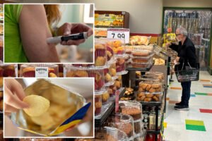 Weight-loss drugs like Ozempic and Wegovy are causing people to spend less at the grocery store: study