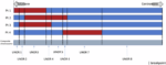 Using a new analytic approach for genotyping and phenotyping chromosome 9p deletion syndrome