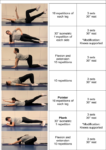 Clinical relevance of combined treatment with exercise in patients with chronic low back pain: a randomized controlled trial