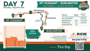 RAGBRAI 2024 on Day 7, from Mount Pleasant to Burlington