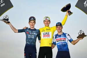 Tadej Pogačar leads UCI rankings; Astana, Arkéa-B&B Hotels struggle in ‘relegation’ standings