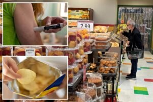 Weight-loss drugs eat into grocery basket